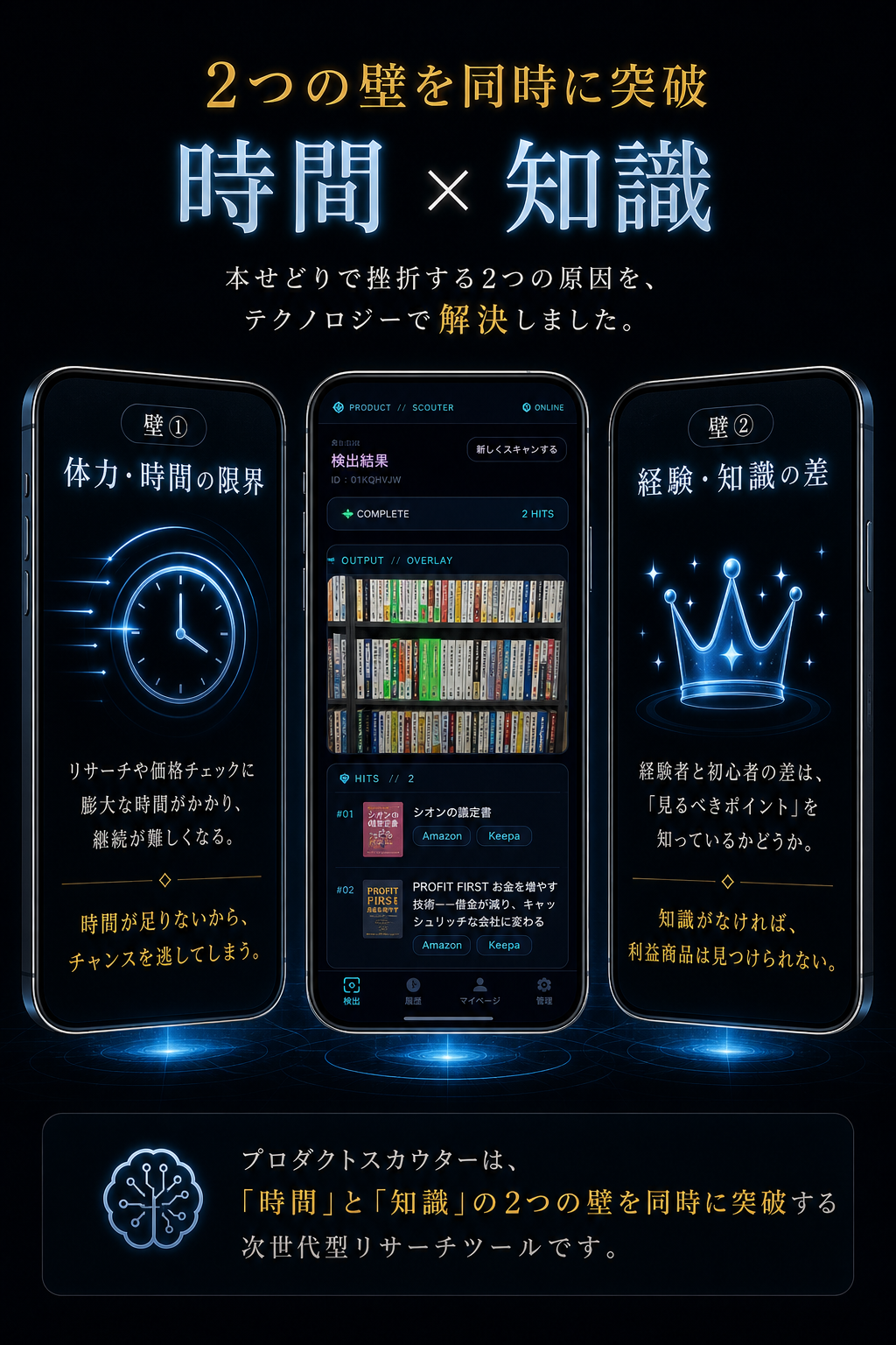 プロダクトスカウターは、時間と知識の2つの壁を同時に突破する次世代型リサーチツールです。